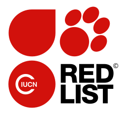 Lista Roja de la UICN